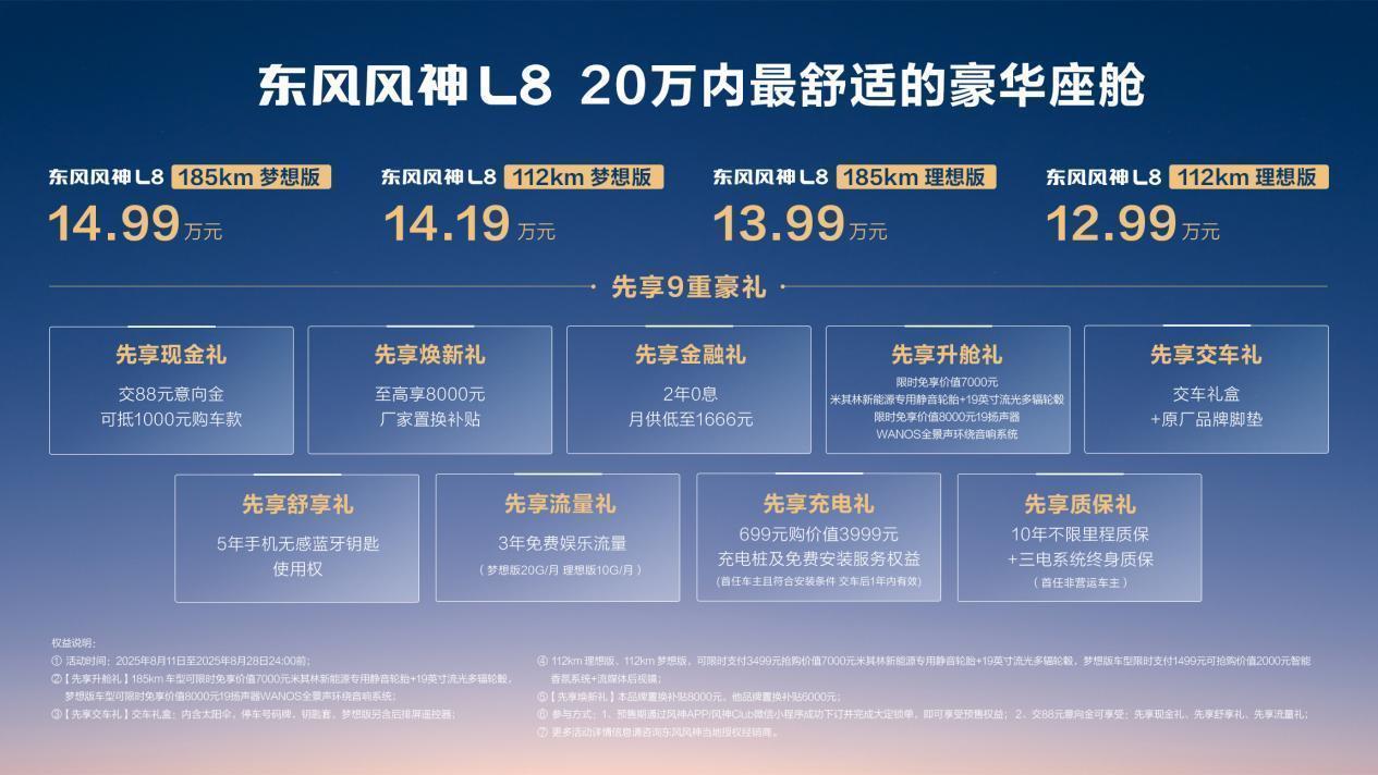 东风风神L8开启预售12.99万元起 精准匹配家庭需求  第1张