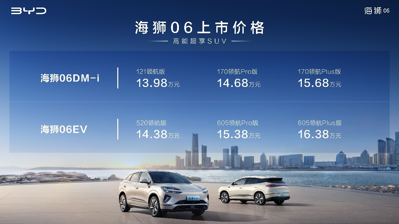 13.98万元起售，比亚迪海狮06进入北京中型SUV市场  第2张