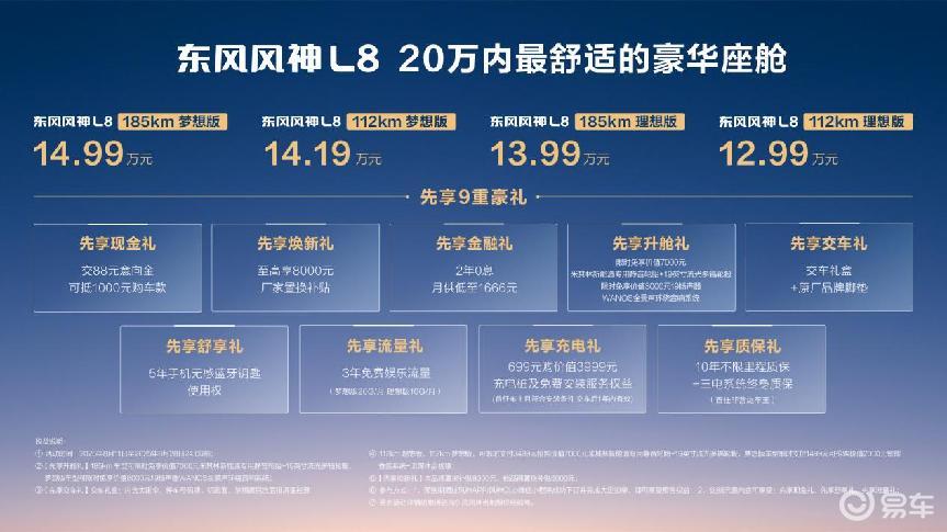 20万级舒适豪华座舱！东风风神L8预售12.99万元起  第1张