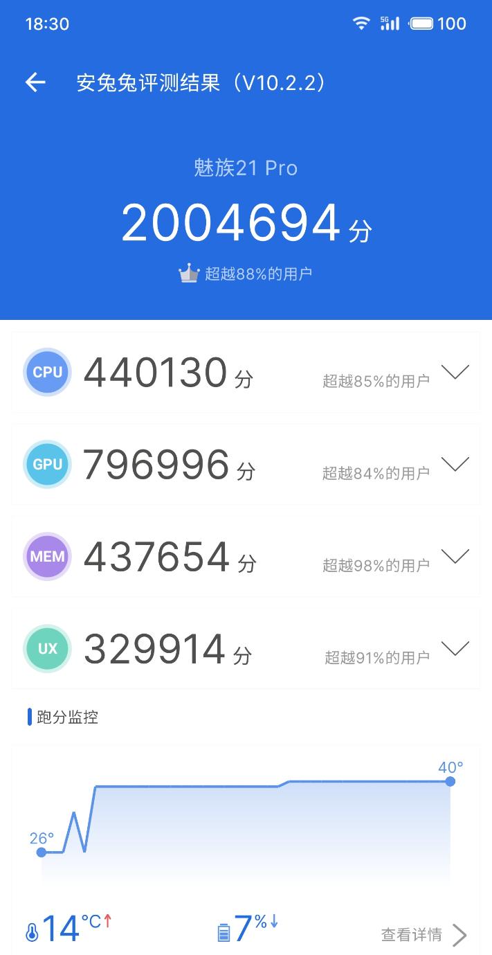 魅族21 Pro评测：可能是最聪明的魅族手机  第7张