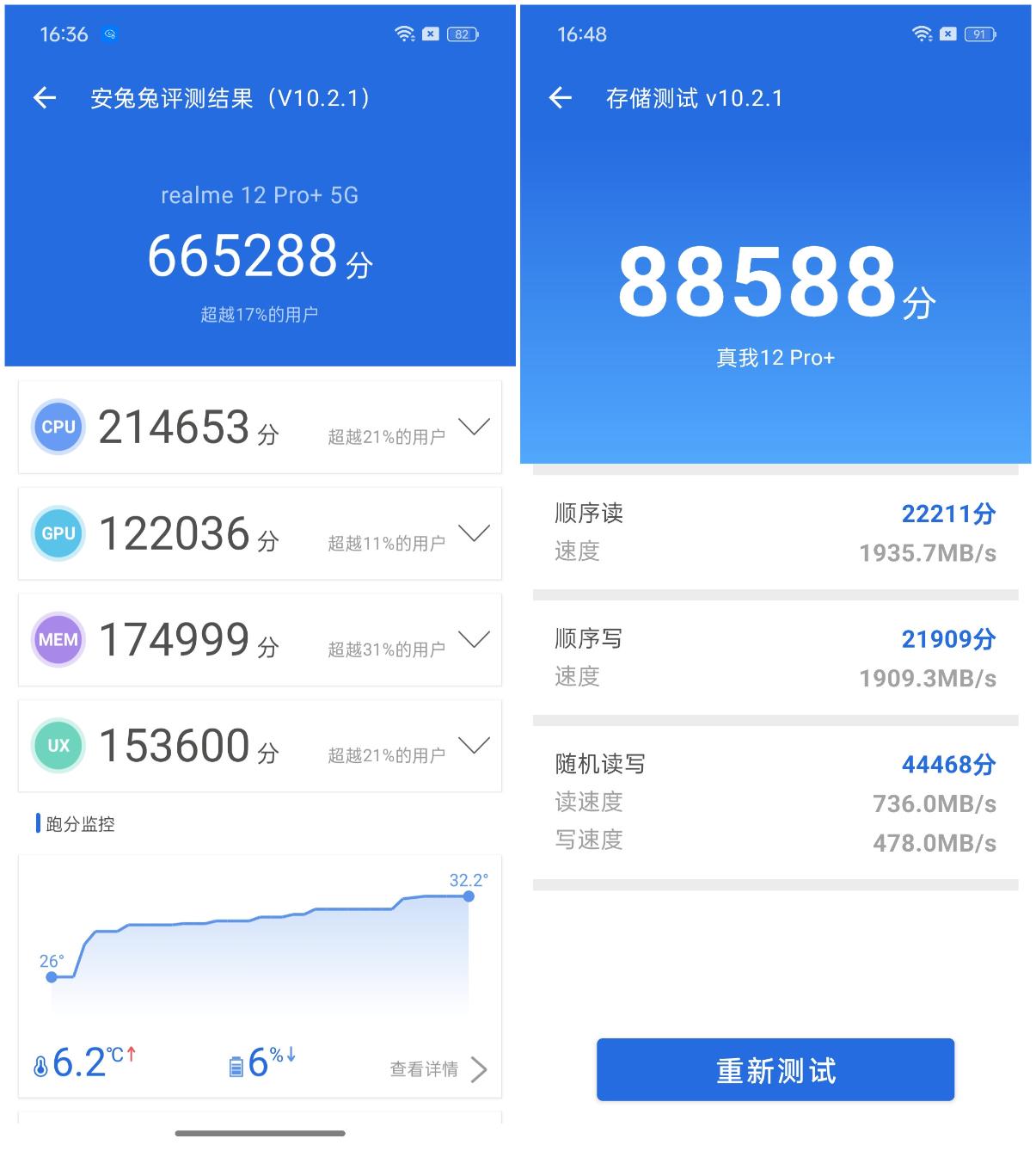 真我12 Pro+评测：2K价位段的潜望长焦影像 仅此一家  第3张