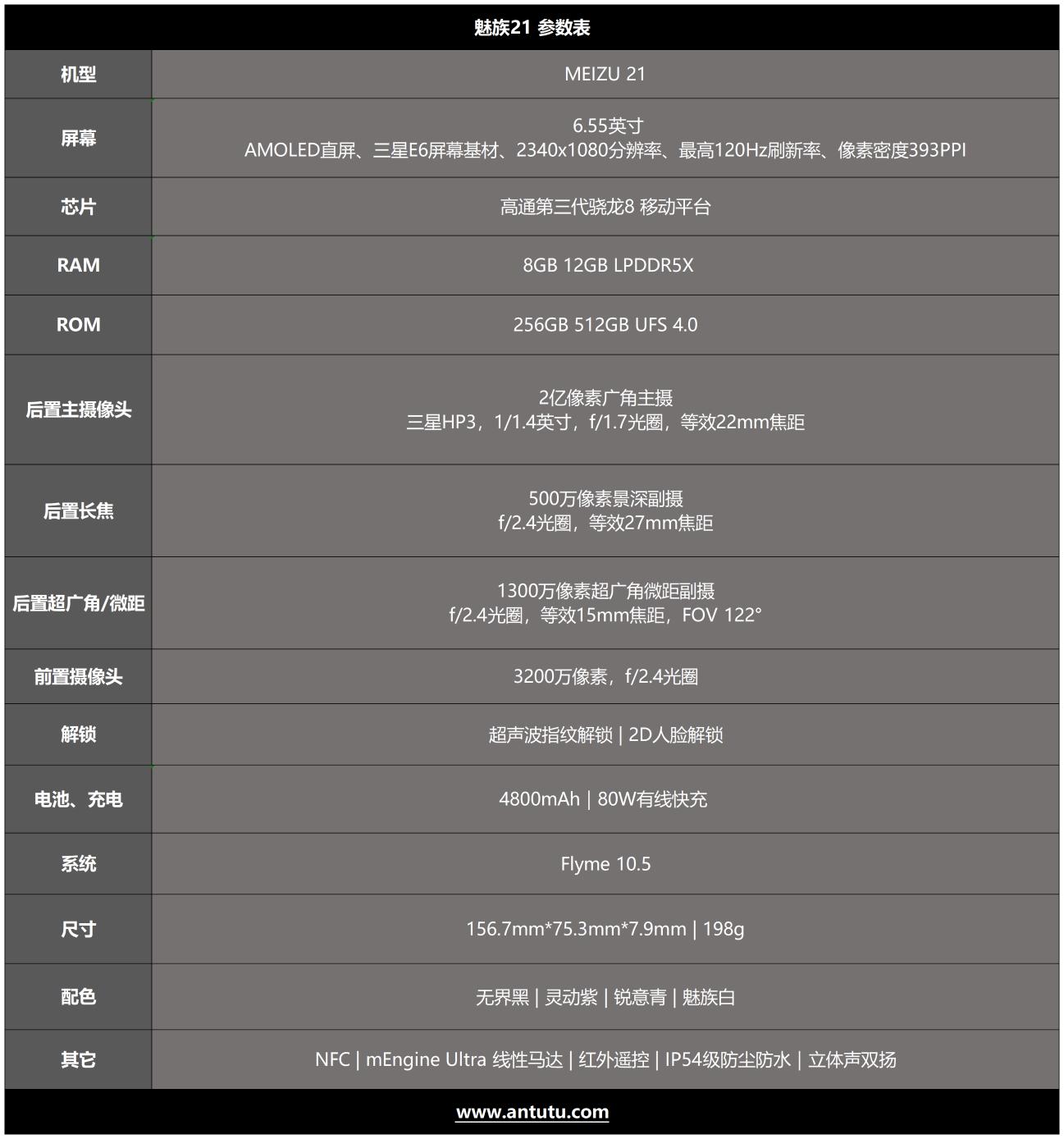 魅族21评测：精致、简洁和美  第2张