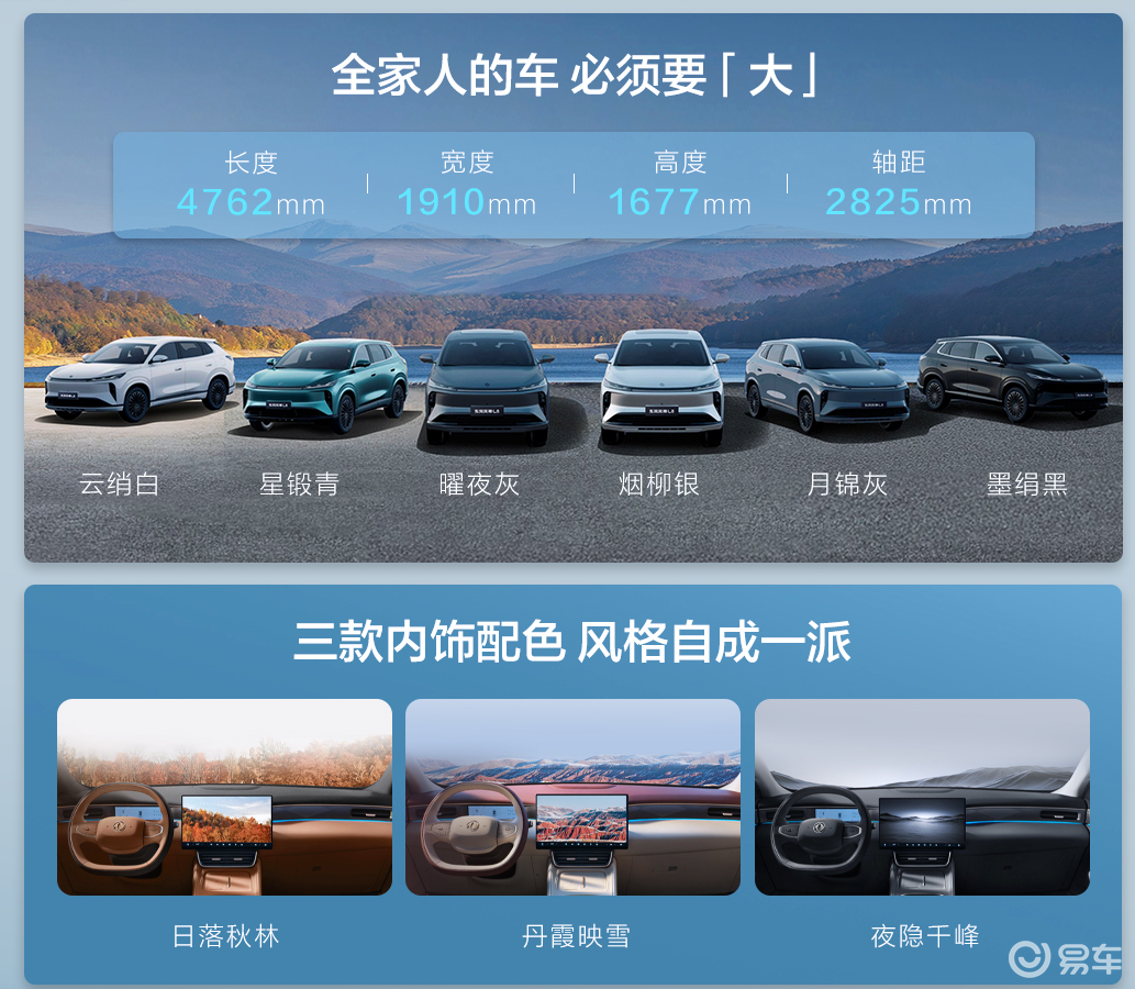 理想“冰彩大护城河” 被10万级SUV标配  第9张
