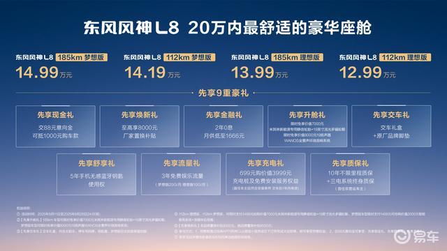 东风风神L8公布预售价 12.99万元起  第1张