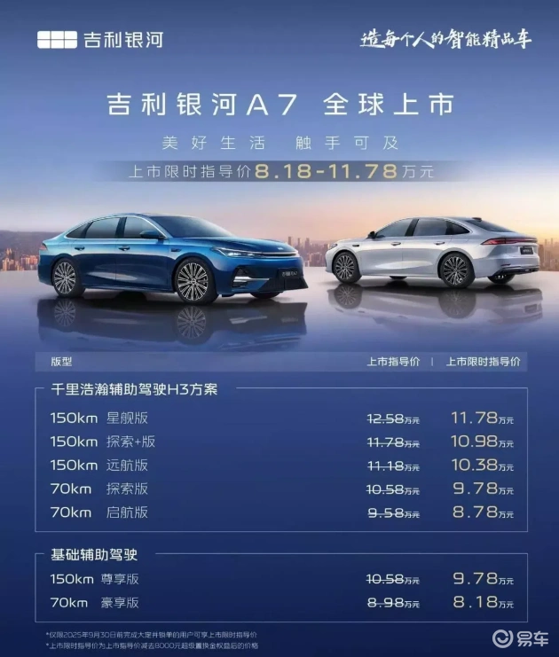 银河A7限时置换，超值8.18万起，样样出色