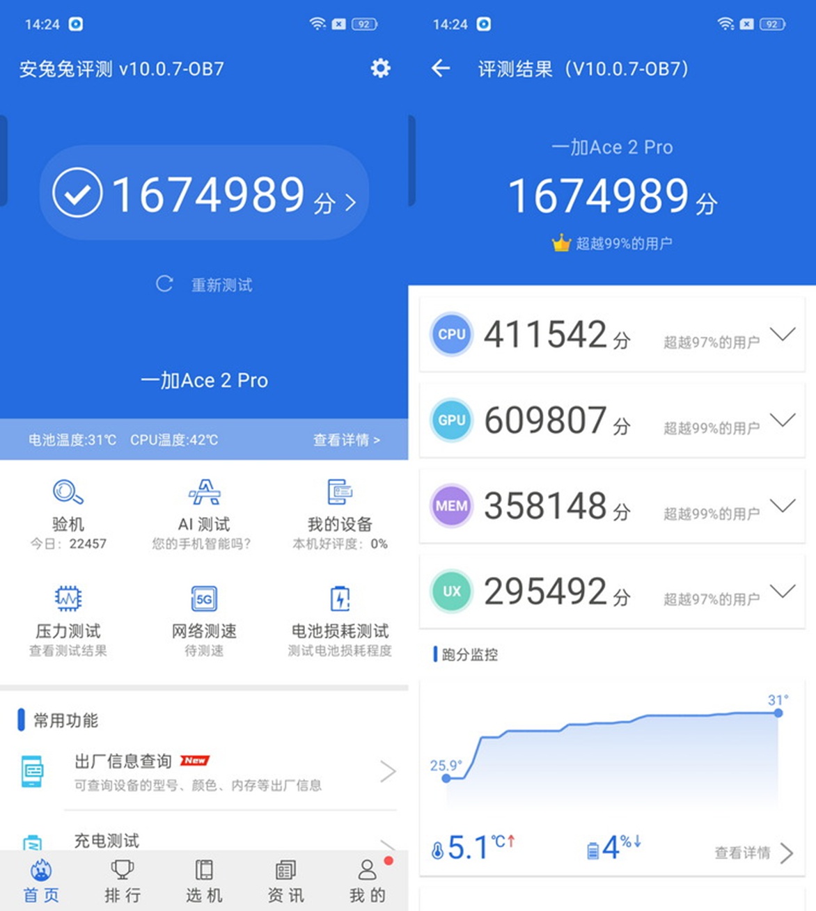 一加Ace 2 Pro评测：回来了 熟悉的一加味全回来了  第16张