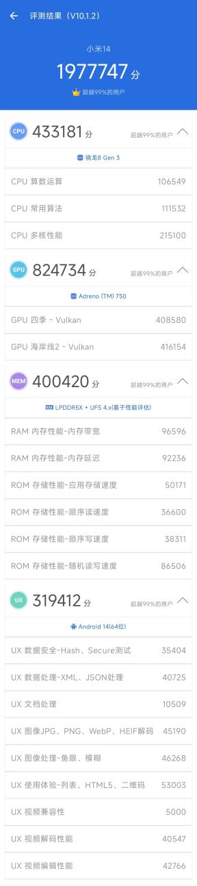 小米14评测：小米最强旗舰标准版 名不虚传  第12张