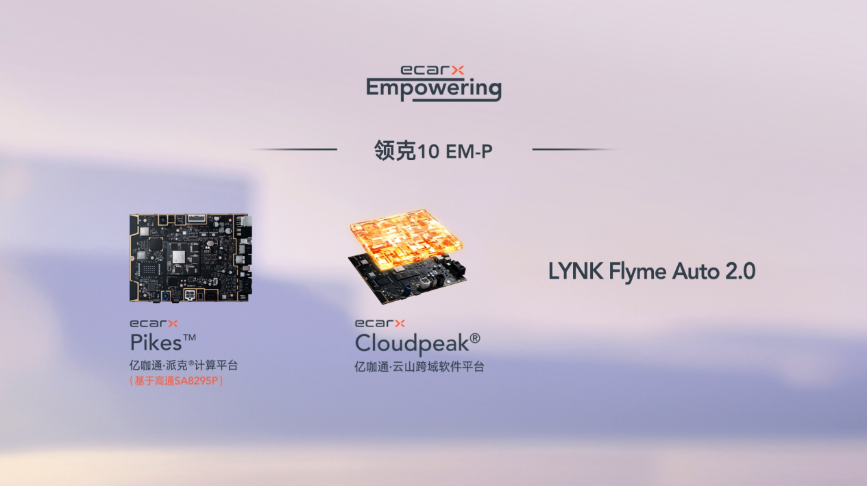 亿咖通科技助力领克10 EM-P开启预售  第2张