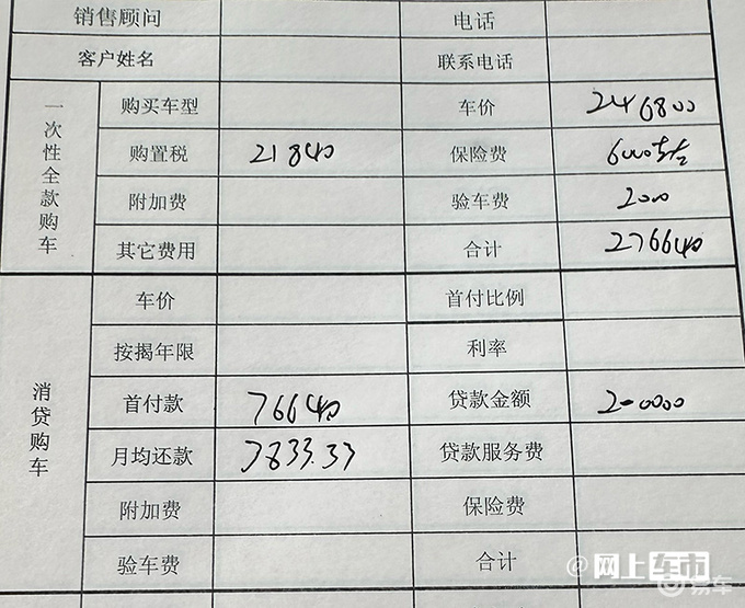 探店斯巴鲁！森林人3万差价遇上迭代，该怎么选？  第3张