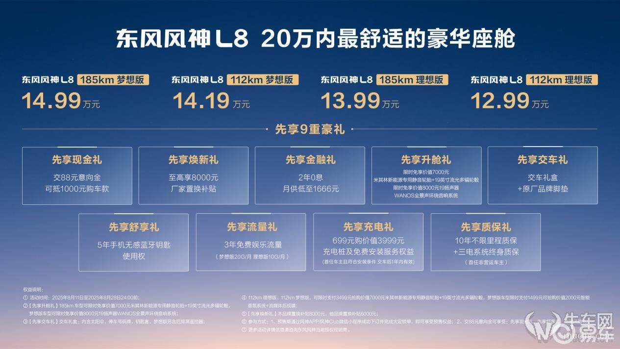 东风风神L8预售：12.99万元起，主打家庭用车  第1张