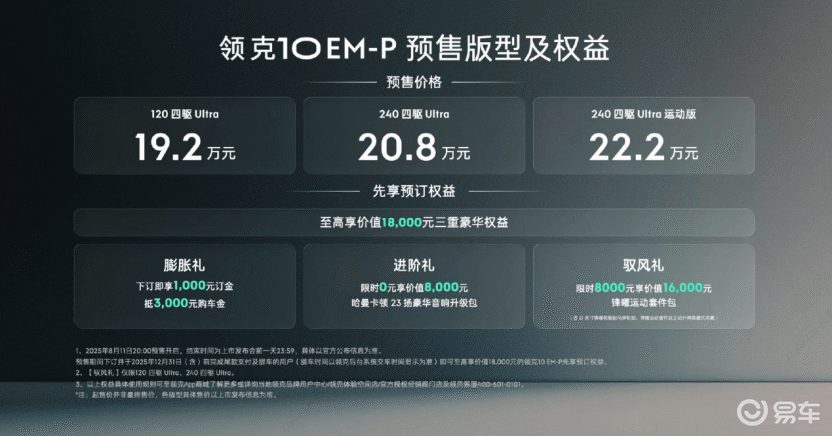 领克10 EM-P：别再问高配才有吗？因为全系都给满了  第1张