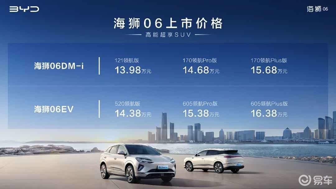 比亚迪海狮06北京区域上市，售价13.98万起！  第1张