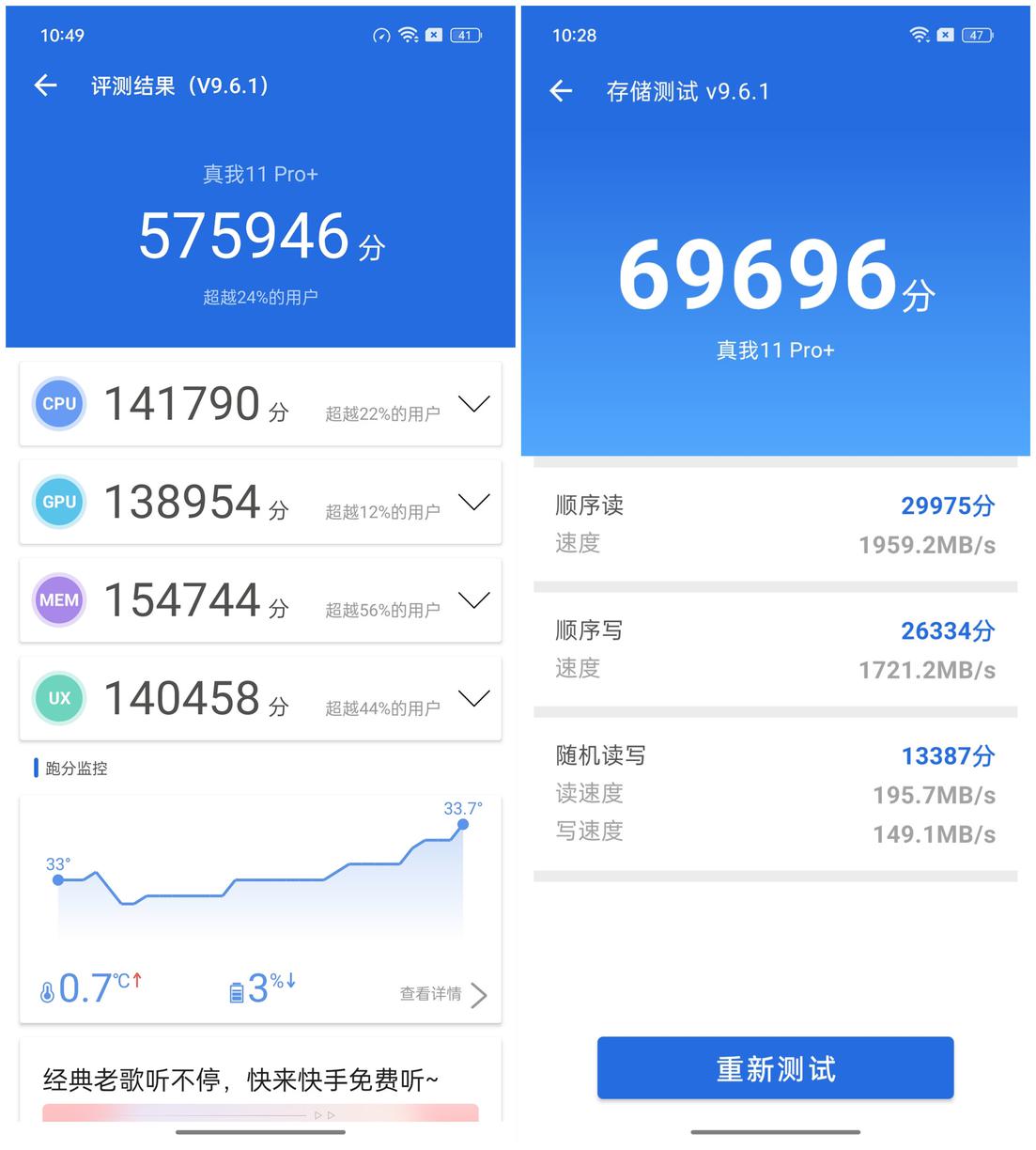 真我11 Pro+评测：2亿像素带动拍照新需求  第3张