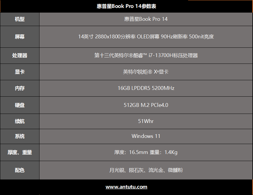 惠普星Book Pro 14评测：薯条上星！打工人这波狂喜！  第1张