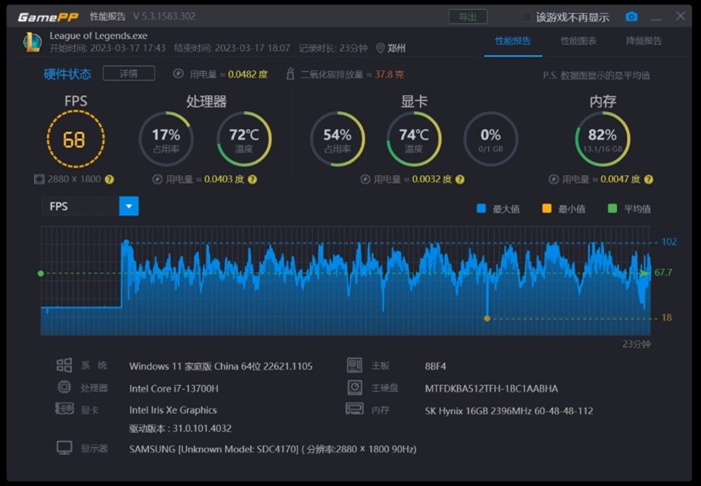 惠普星Book Pro 14评测：薯条上星！打工人这波狂喜！  第15张