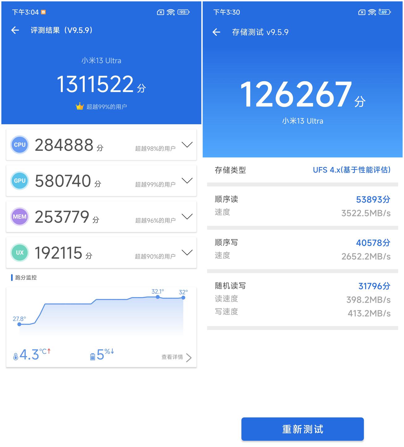 小米13 Ultra评测：重新唤醒你的拍照欲  第3张