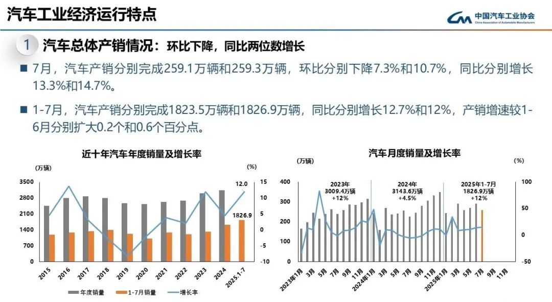 特斯拉Model 3长续航版开售；新款坦克500开启预售  第1张