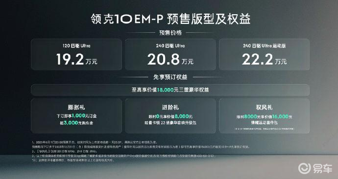 19.2万元起领克10 EM-P开启预售 这价格贵不贵？  第1张