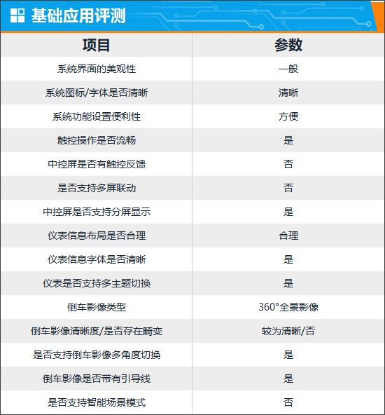 智能车机评测：2025款起亚狮铂拓界  第13张