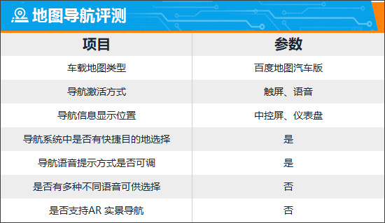 智能车机评测：2025款起亚狮铂拓界  第21张