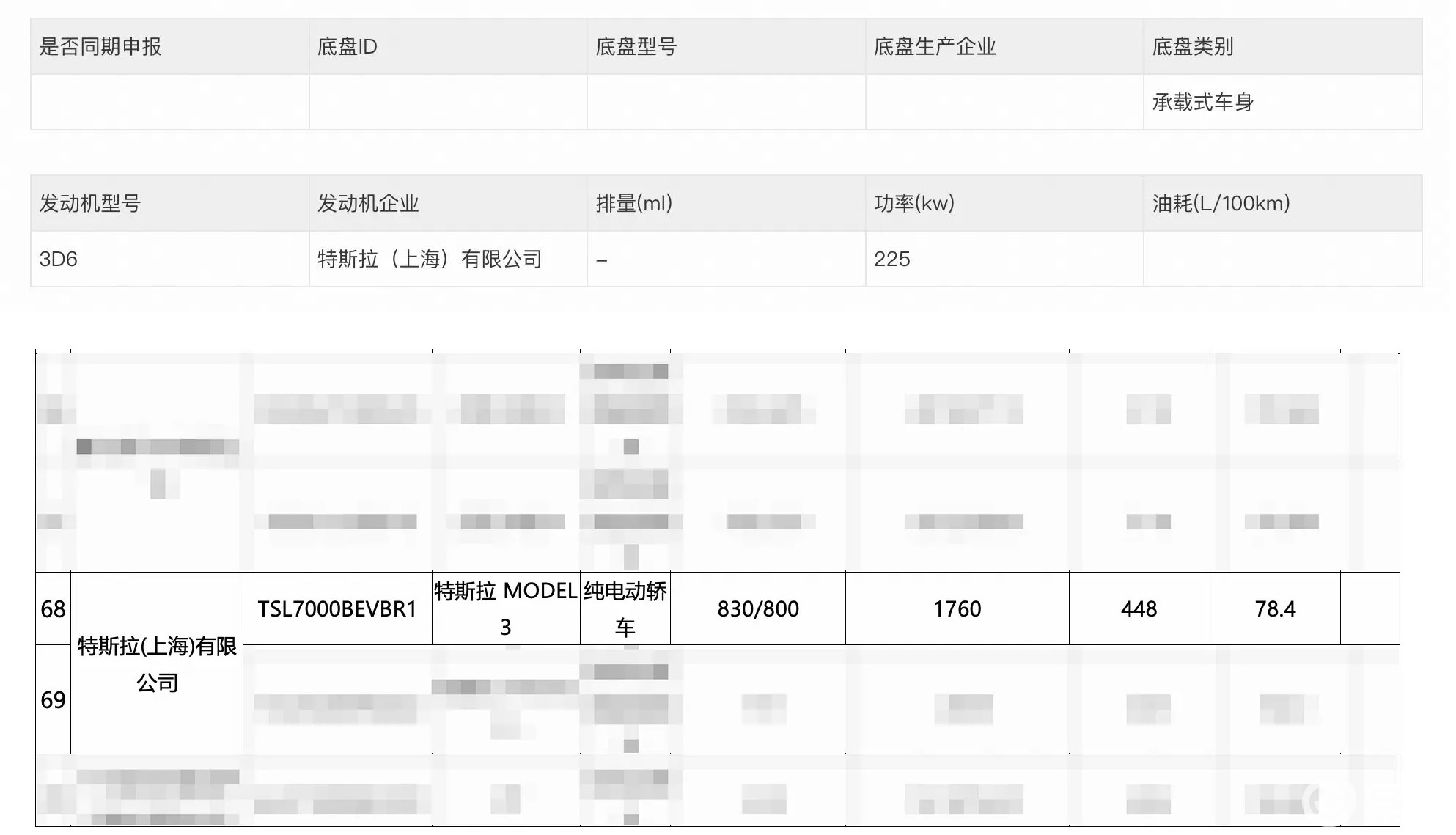 26.95万，特斯拉Model 3新增车型上市，值得买？  第6张