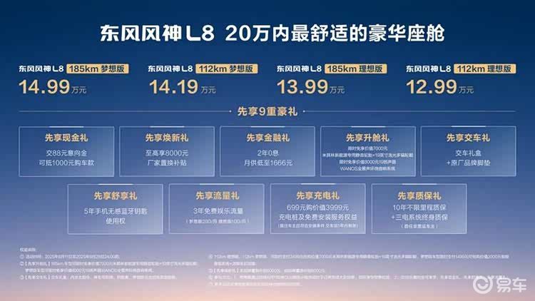 舒适豪华座舱来了！东风风神L8预售12.99万元起  第1张
