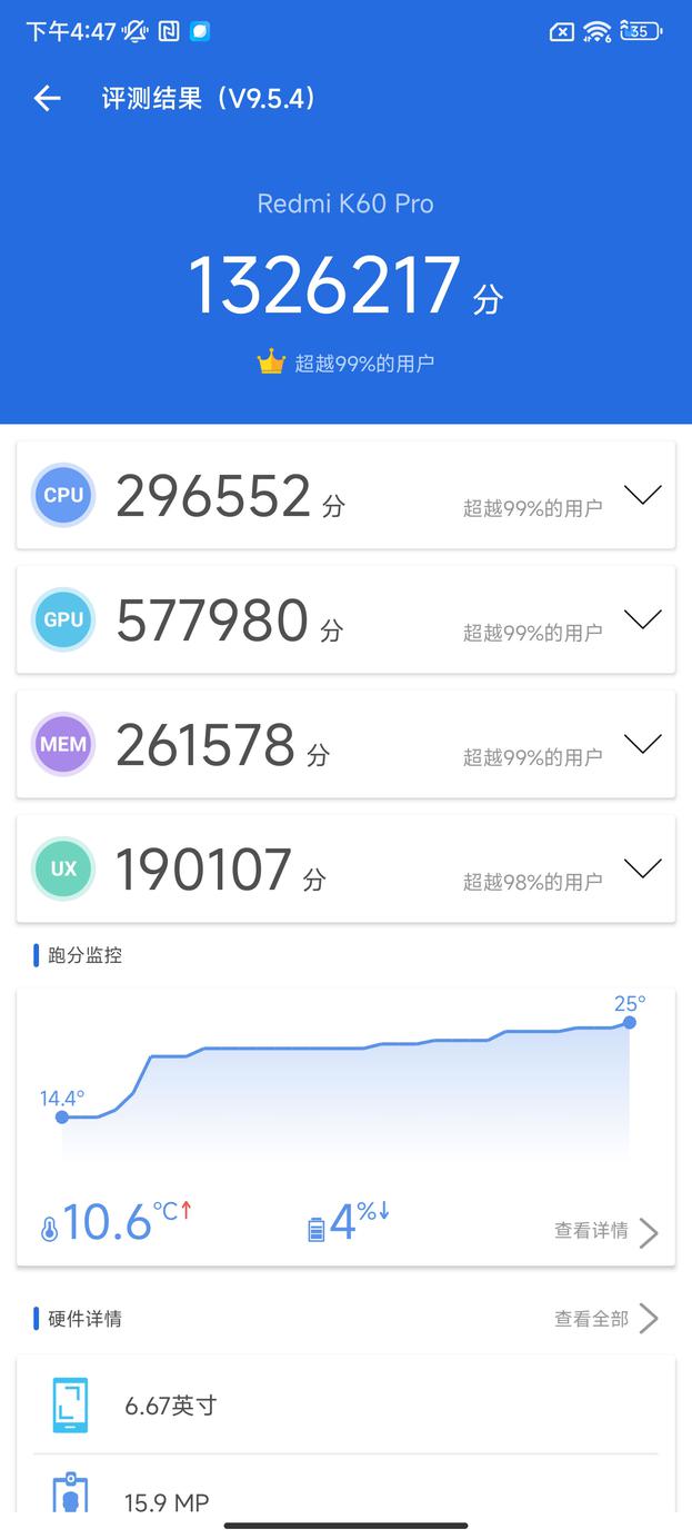 红米Redmi K60 Pro评测：一步到位 抵达性能巅峰  第3张