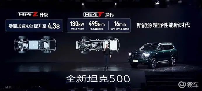 全场景智行无忧，坦克500焕新化身“全能豪华”SUV  第9张