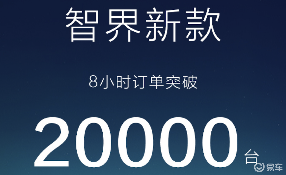 华为8大新车打满20-50万市场，余承东要给车圈上强度  第11张