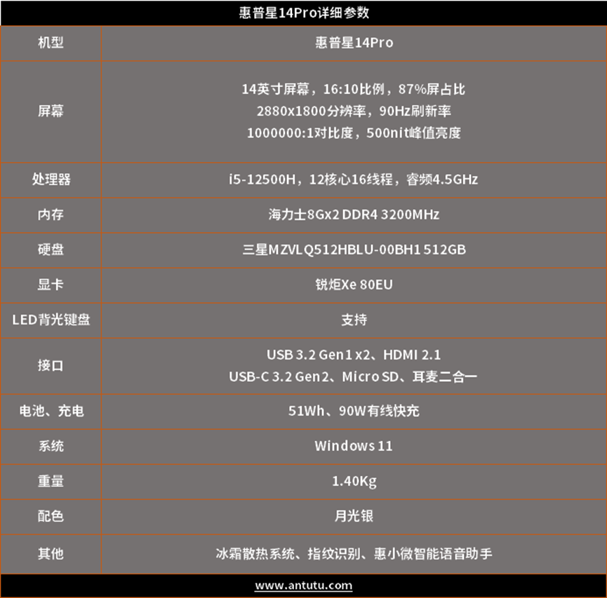 惠普星14 Pro评测：轻薄本的上限到底在哪？  第3张