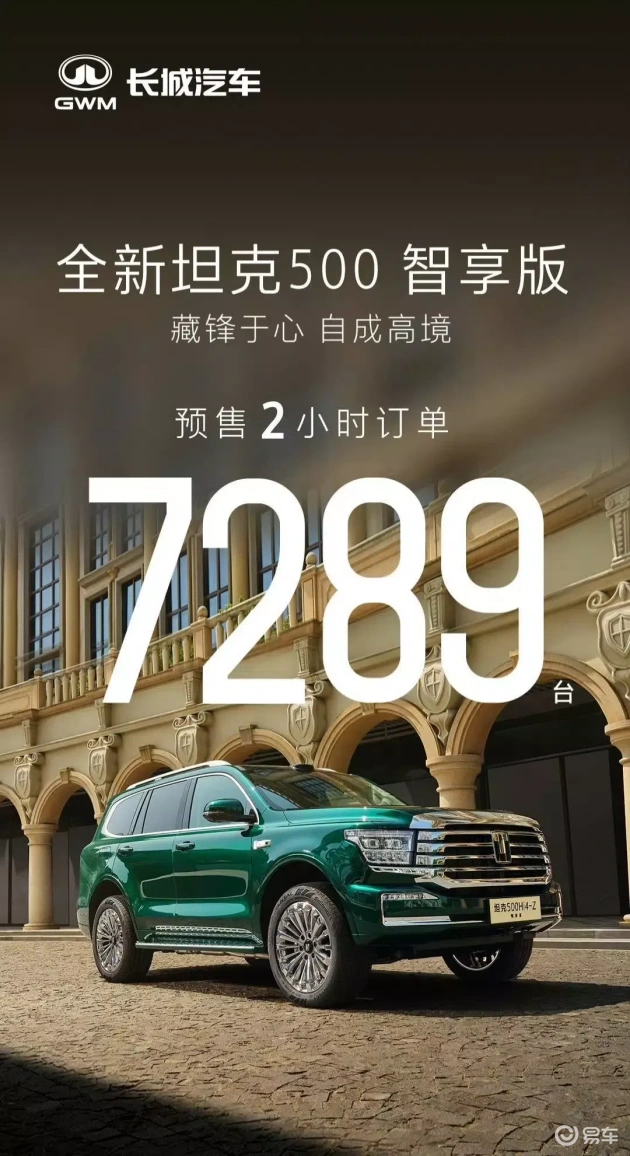 坦克500智享版预售热，豪华越野新宠引爆市场  第1张