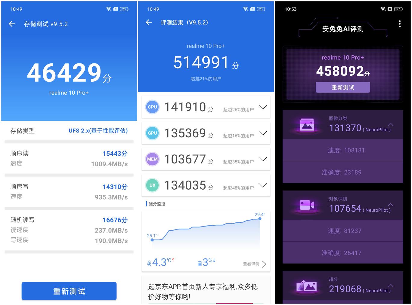 真我10 Pro+评测：套了OPPO A1 Pro 但更有诚意  第3张