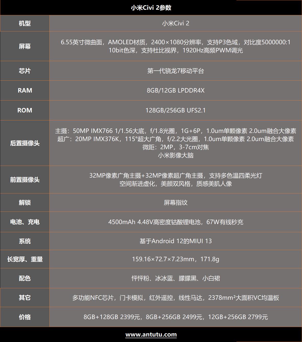 小米Civi 2评测：双摄美颜美如画 机身轻薄性能佳  第2张