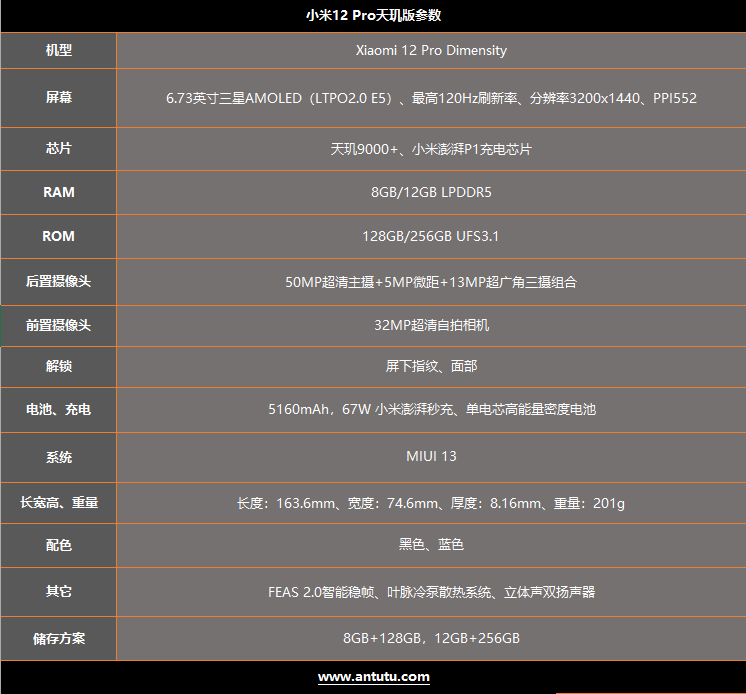 小米12 Pro天玑版评测：迟到的天玑9000+首秀之旅  第2张