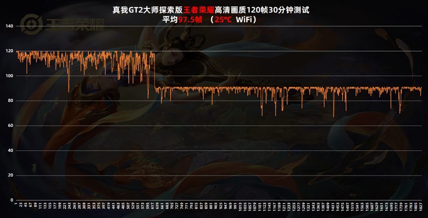 真我GT2大师探索版评测：探索的路上，不止有边框  第17张