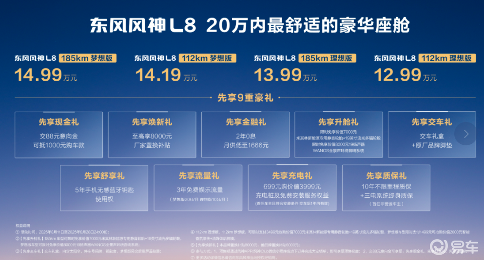东风风神L8预售12.99万起，百万豪车舒适体验触手可及  第1张
