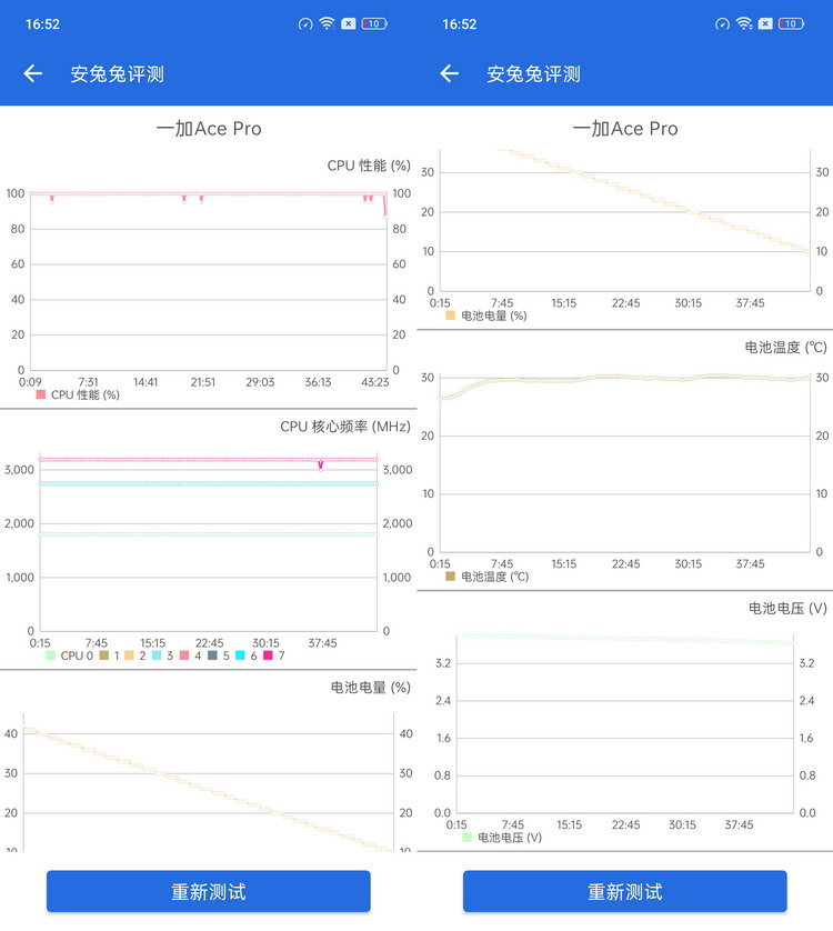 一加Ace Pro首发评测：性能体验全面拉满的王牌  第14张