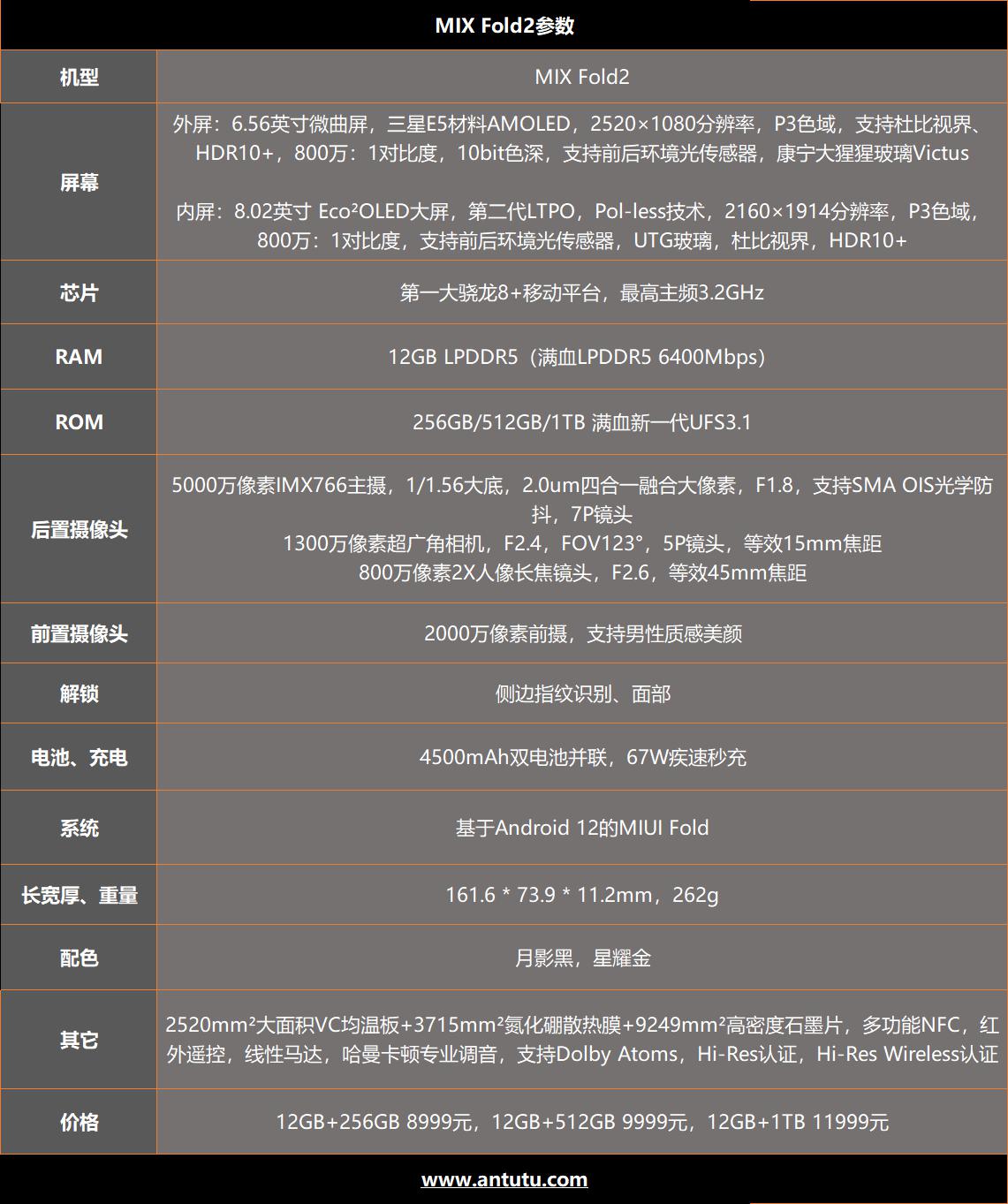 小米MIX Fold 2评测：取舍得当 焕然一新再登场  第2张