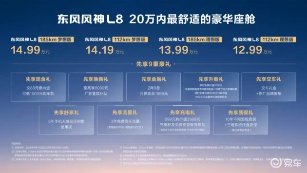 东风风神L8预售12.99万，家庭出行新标杆  第1张