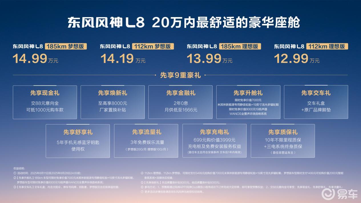 东风风神L8预售：做20万内最懂家庭的“移动家”？  第2张