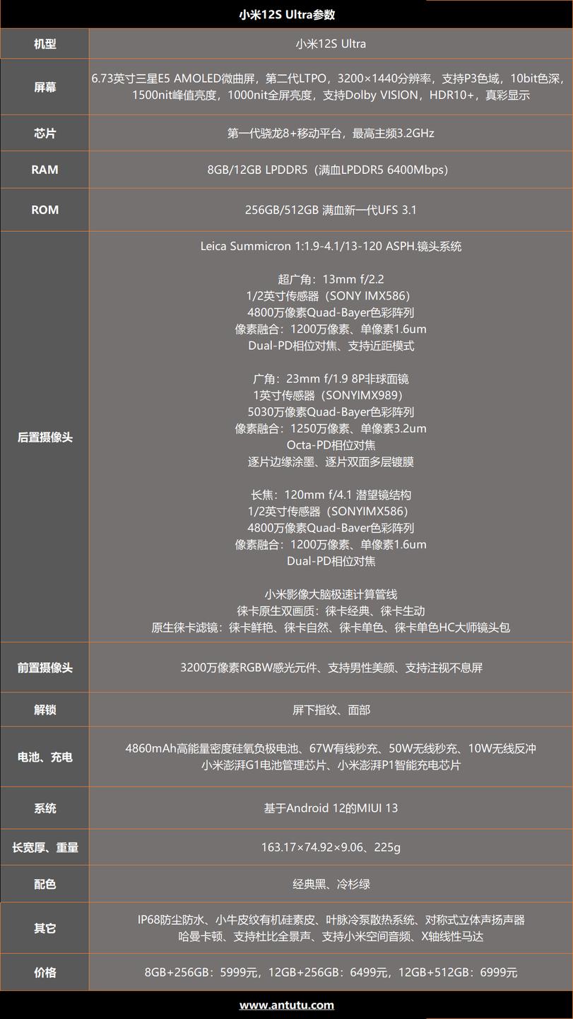 小米12S Ultra评测：移动影像的下一个时代 由此开启  第2张
