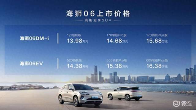 比亚迪SUV海狮06北京上市 13.98万到16.38万  第1张