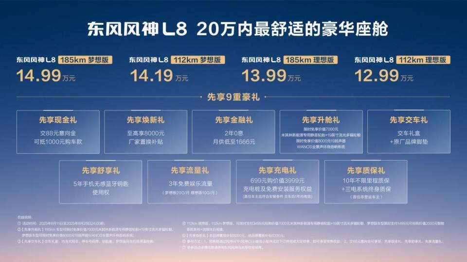 东风风神L8开启预售，12.99万起打造“舒适豪华座舱”  第2张