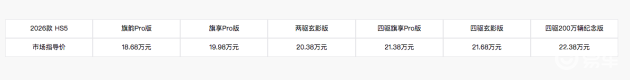 2026红旗HS5上市，售价18.68万起，对标大众途观L  第2张