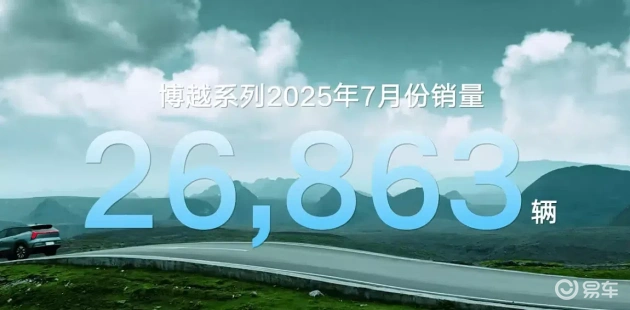 博越新品预售，月销2.6万，家用SUV升级  第1张