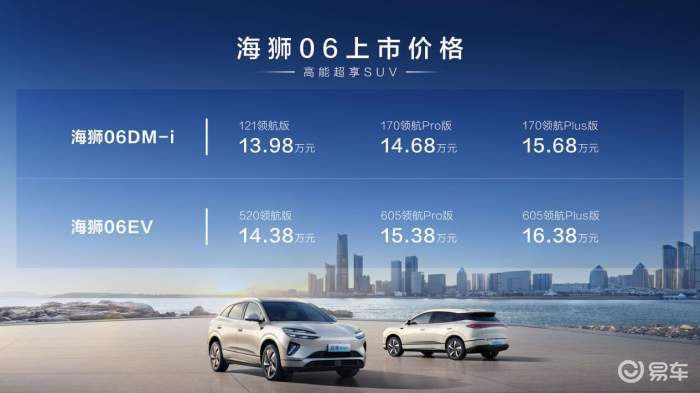 比亚迪e平台3.0中型SUV海狮06北京上市  第1张