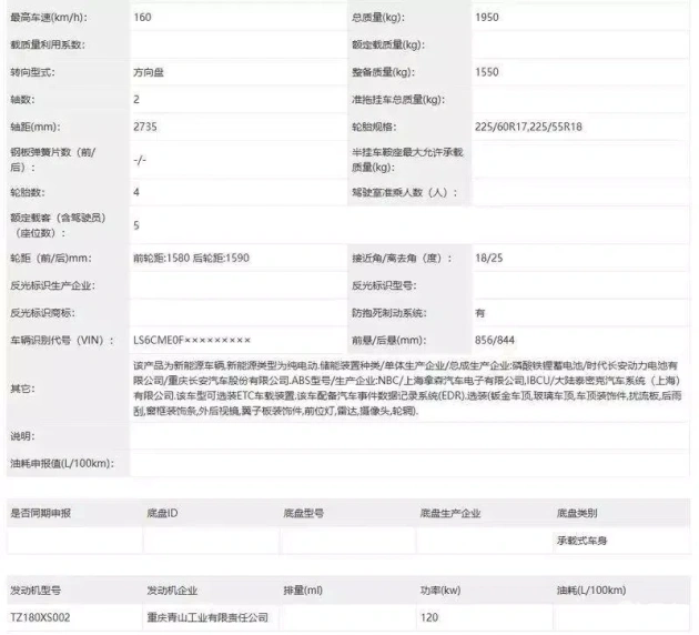 长安启源Q05官图亮相，11万起的纯电小SUV性价比首选  第5张