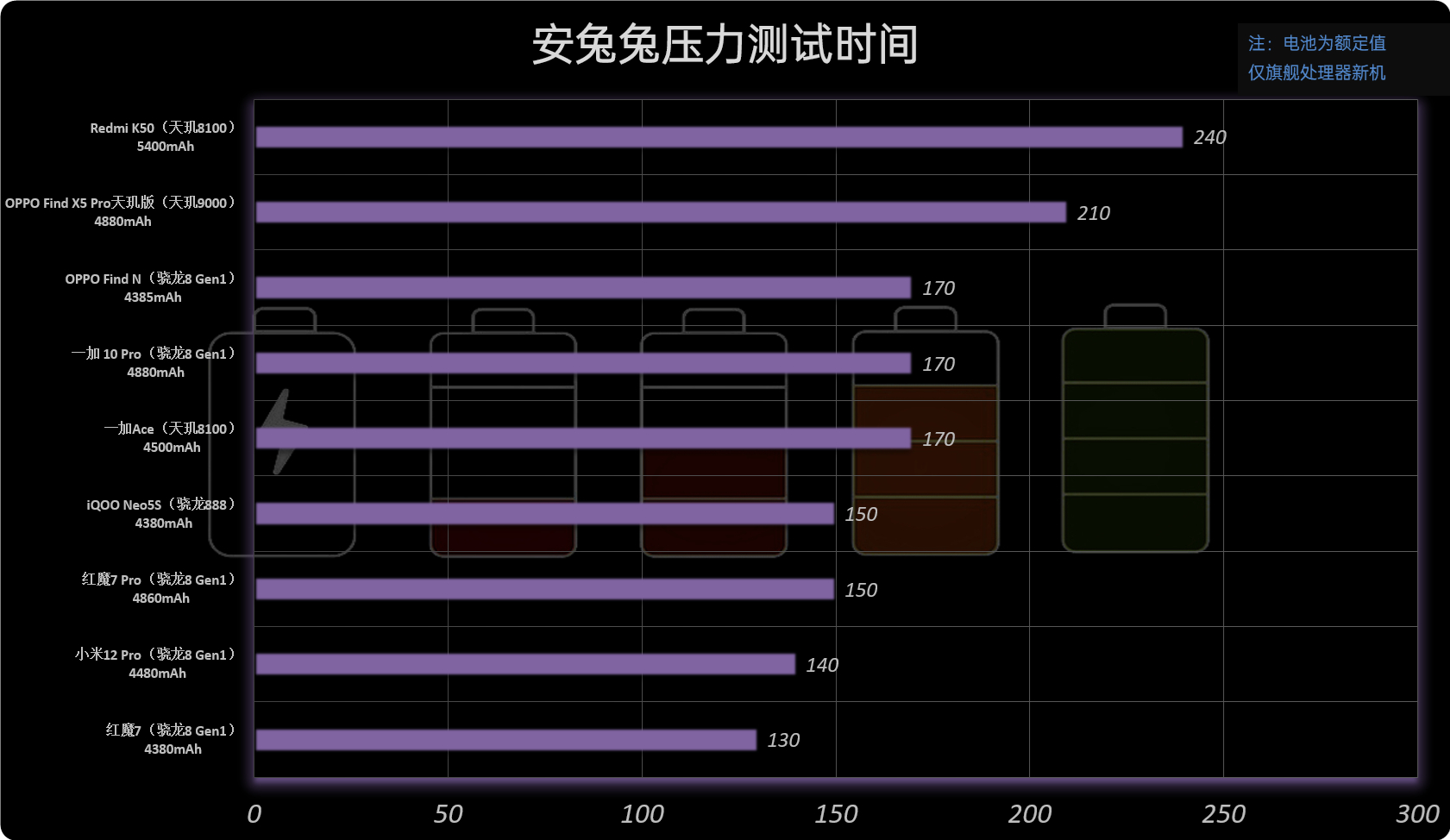 一加Ace评测：全新系列踏步向前、再回首已不是少年  第31张