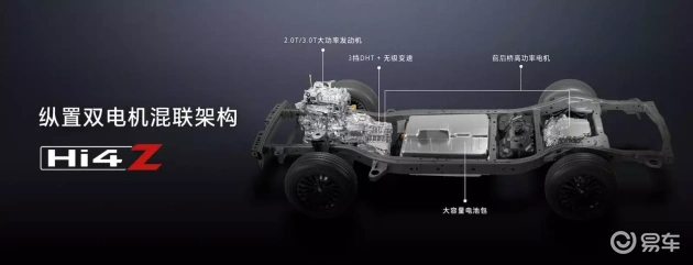 奶爸也能越野：全新坦克500预售36万起，大V8加持  第6张