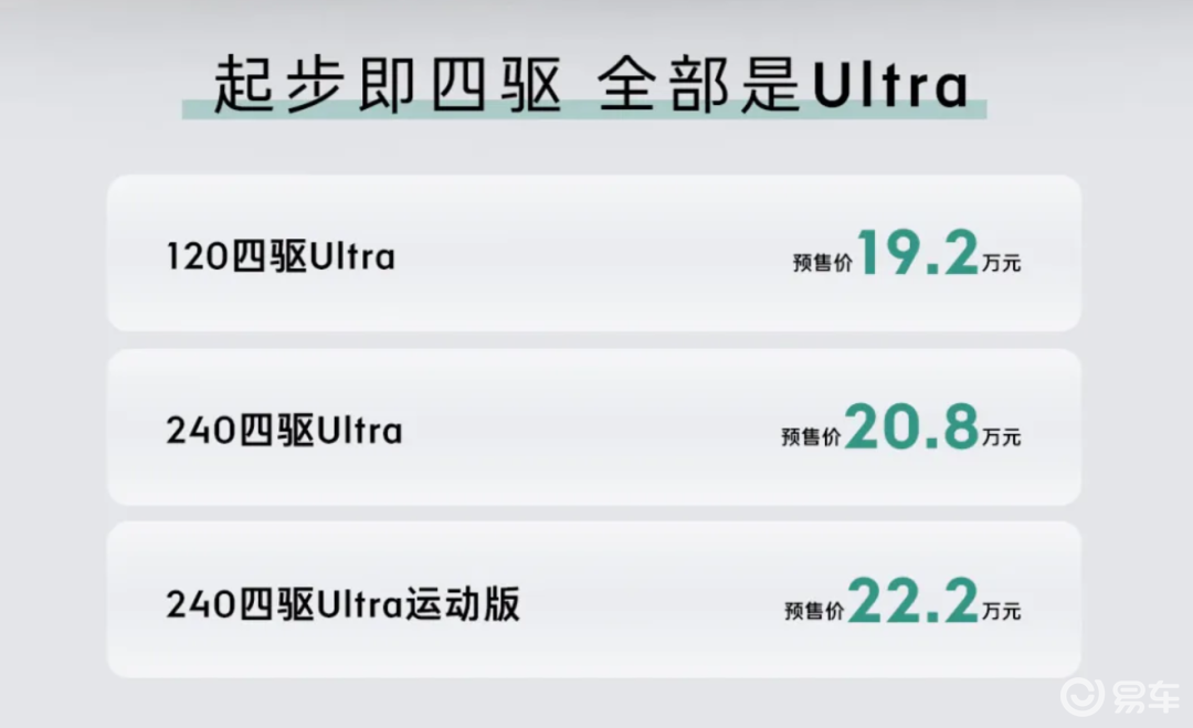 19.2万元起！领克10 EM-P预售  第1张